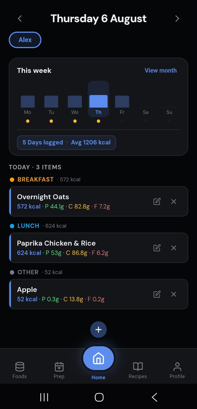 PREP daily log screen